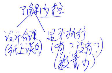 cpa審計(jì) cpa審計(jì)