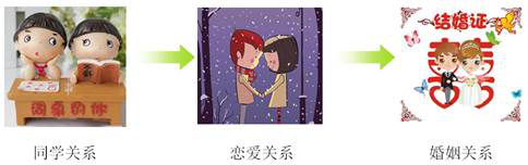 cpa經(jīng)濟(jì)法 cpa經(jīng)濟(jì)法