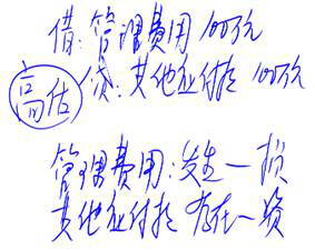 注會審計(jì)科目 注會審計(jì)科目