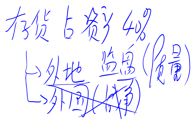 cpa審計科目 cpa審計科目