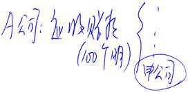 cpa審計科目 cpa審計科目