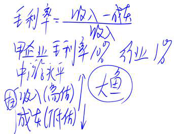 毛利率 毛利率