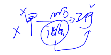 cpa經(jīng)濟(jì)法 cpa經(jīng)濟(jì)法