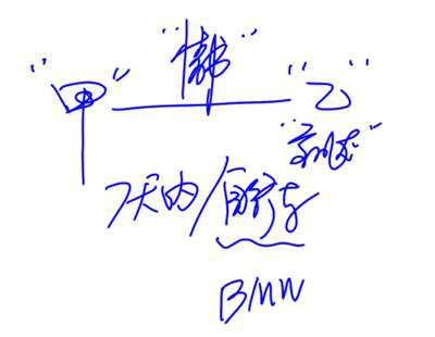 cpa經(jīng)濟(jì)法 cpa經(jīng)濟(jì)法