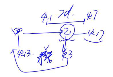 cpa經(jīng)濟(jì)法 cpa經(jīng)濟(jì)法