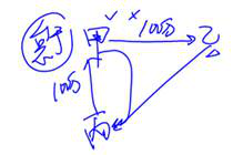 cpa經(jīng)濟(jì)法 cpa經(jīng)濟(jì)法