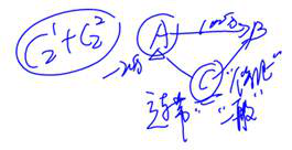 cpa經(jīng)濟(jì)法 cpa經(jīng)濟(jì)法