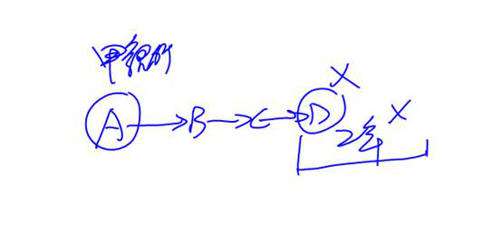 票據(jù)權(quán)利時效 票據(jù)權(quán)利時效