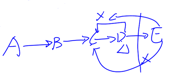 票據(jù)抗辯 票據(jù)抗辯