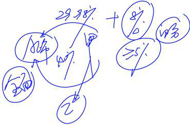 cpa經濟法 cpa經濟法
