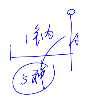 cpa經(jīng)濟法 cpa經(jīng)濟法