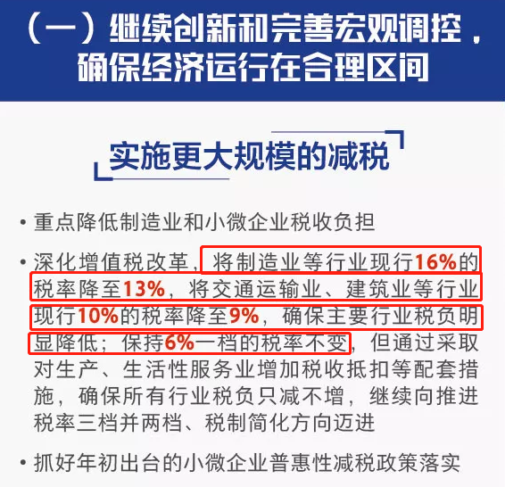 初級(jí)會(huì)計(jì)須知：增值稅稅率調(diào)整內(nèi)容