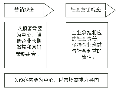 CMA認(rèn)證 CMA認(rèn)證