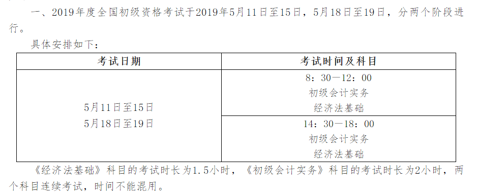 2019年初級會計(jì)考試縮短為7天，或?qū)崿F(xiàn)一年多考，難度降低？