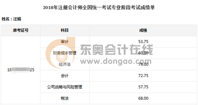汪娟注會(huì)成績
