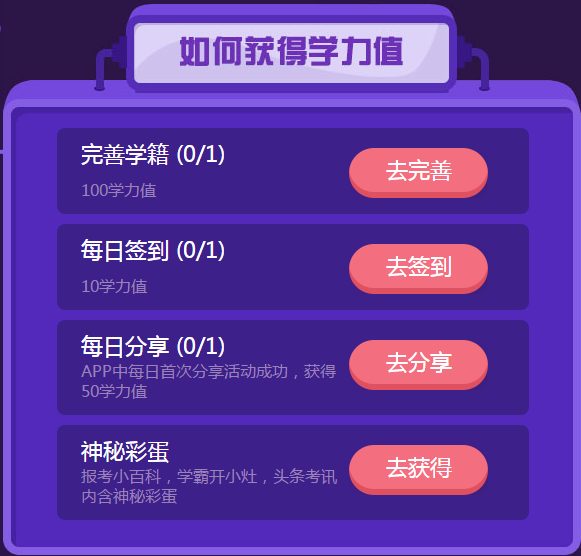 注會(huì)課程優(yōu)惠活動(dòng)