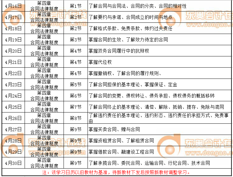 注會經(jīng)濟(jì)法