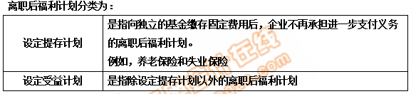 初級會計(jì)離職