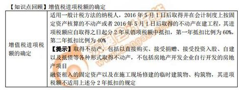 【知識(shí)點(diǎn)】增值稅進(jìn)項(xiàng)稅額的確定