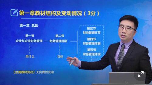 第一章總論教材變動情況