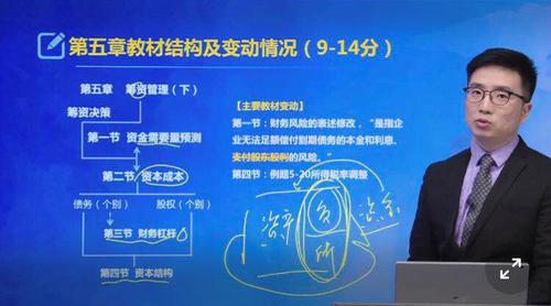 第五章籌資管理(下)教材變動情況