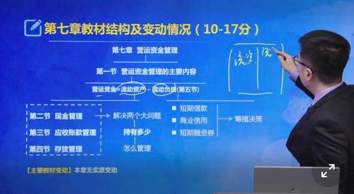 第七章營運資金管理教材變動情況