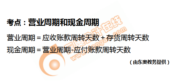 營業(yè)周期和現(xiàn)金周期