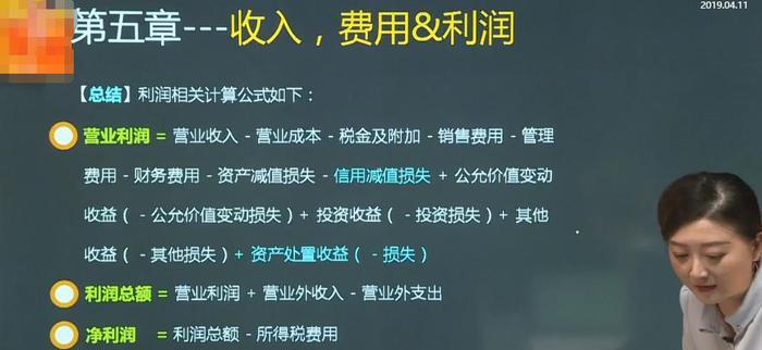 收入，費用和利潤