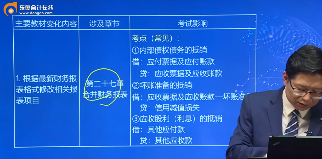 丁奎山老師解讀2019年CPA會(huì)計(jì)教材變化分析指導(dǎo)