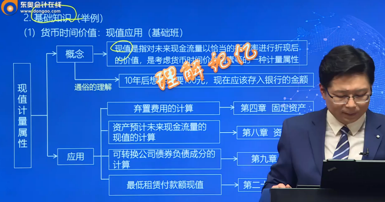 丁奎山老師解讀2019年CPA會(huì)計(jì)教材變化分析指導(dǎo)