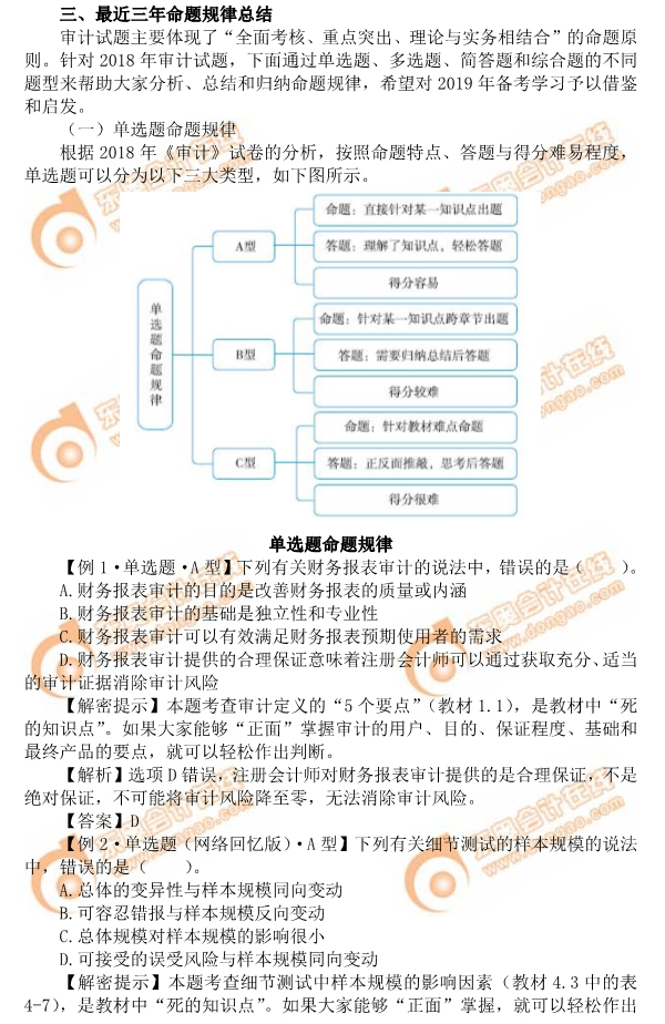 2019年注會《審計》命題規(guī)律總結(jié)