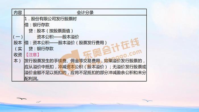 初級會計(jì)股本