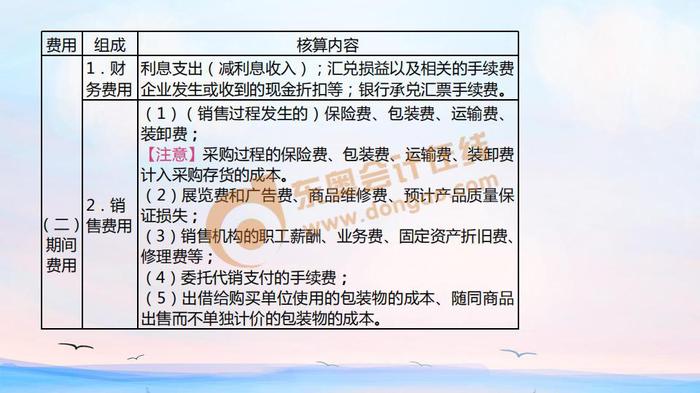 初級會計(jì)期間費(fèi)用