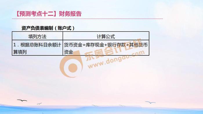 初級會計(jì)財(cái)務(wù)報(bào)告