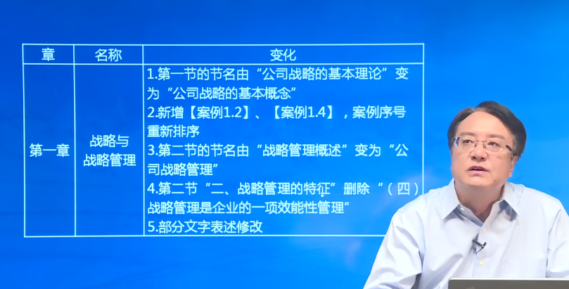 注會戰(zhàn)略第一章變化