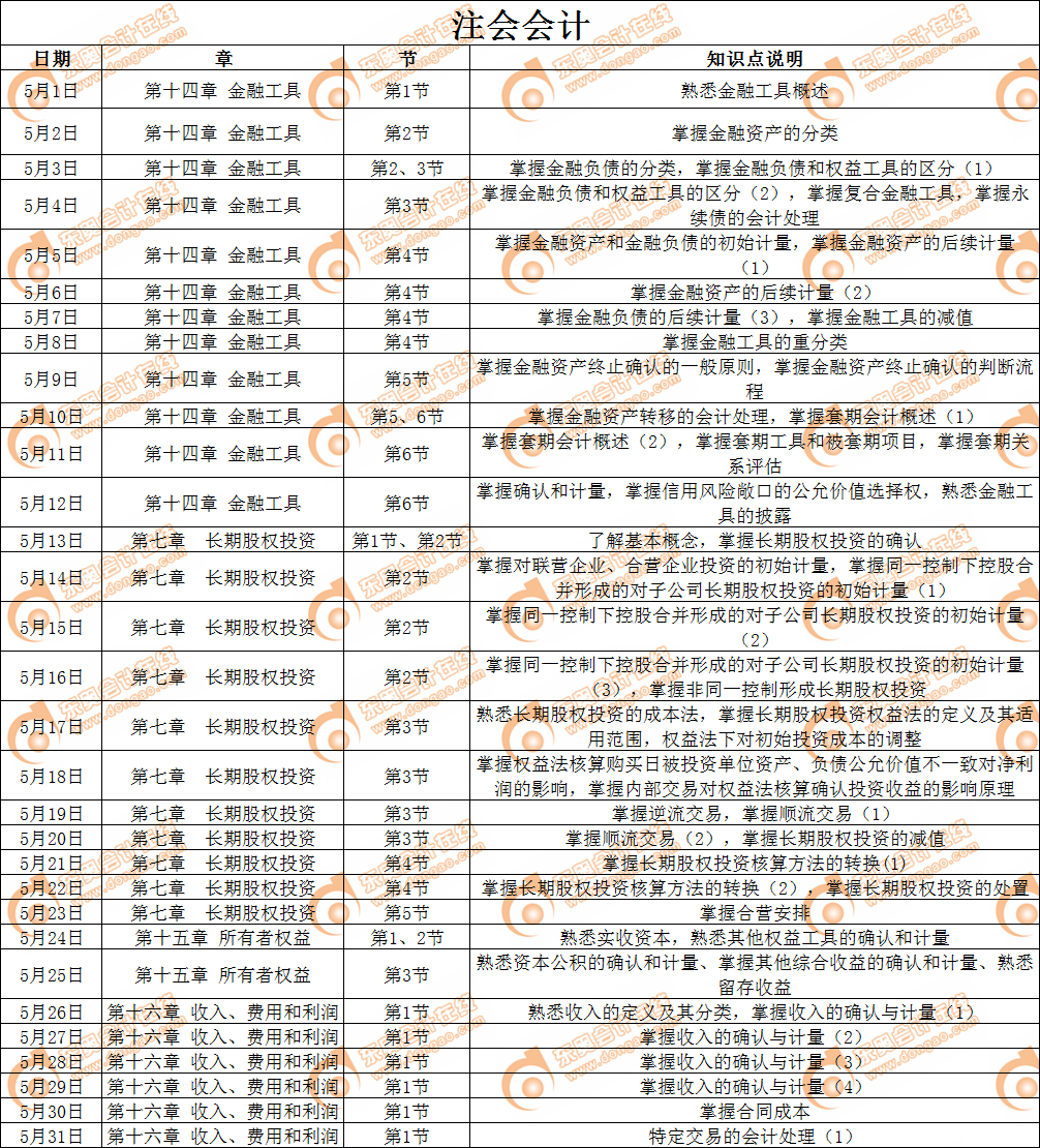 cpa會計(jì)學(xué)習(xí)日歷