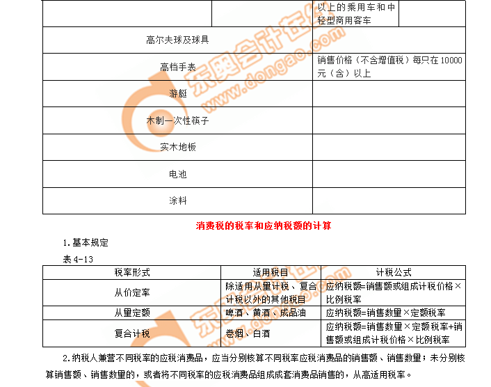 初級(jí)會(huì)計(jì)考點(diǎn)消費(fèi)稅稅率