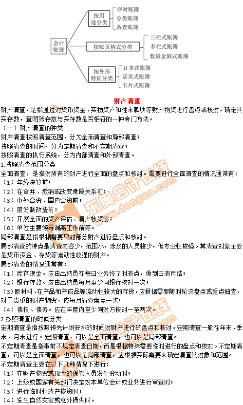 2019年《初級(jí)會(huì)計(jì)實(shí)務(wù)》沖刺備考指導(dǎo)：第一章 會(huì)計(jì)概述