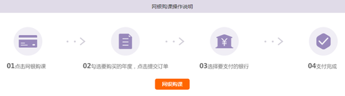 2019年鄖西縣會計繼續(xù)教育規(guī)則概述
