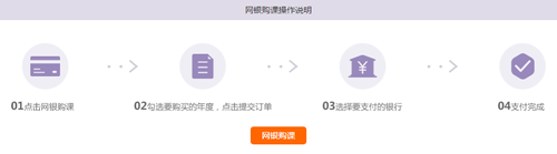 2019年鄖陽區(qū)會(huì)計(jì)繼續(xù)教育規(guī)則概述