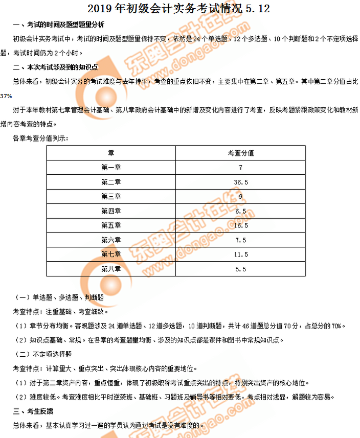 福利！2019年初級會計職稱初級會計實務(wù)考情分析5.12