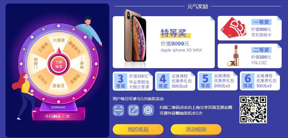 初級會計活動獎品