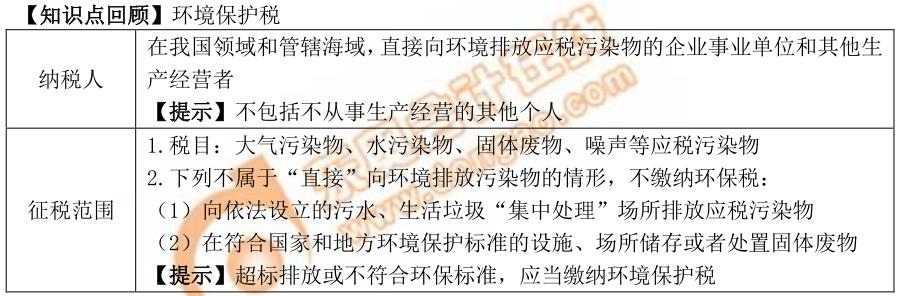 初級會計知識點