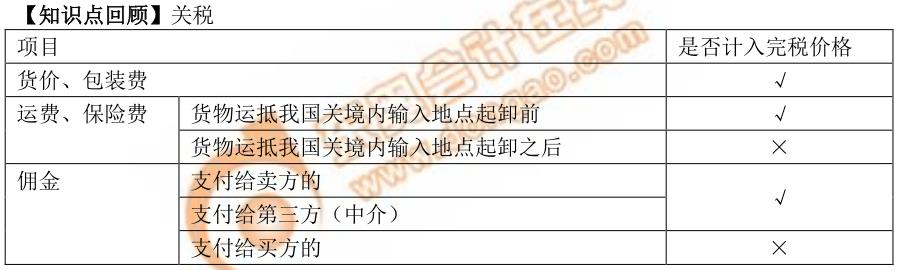 初級會計關(guān)稅