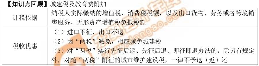 初級會計知識點回顧