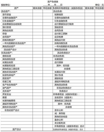 初級會計(jì) 初級會計(jì)