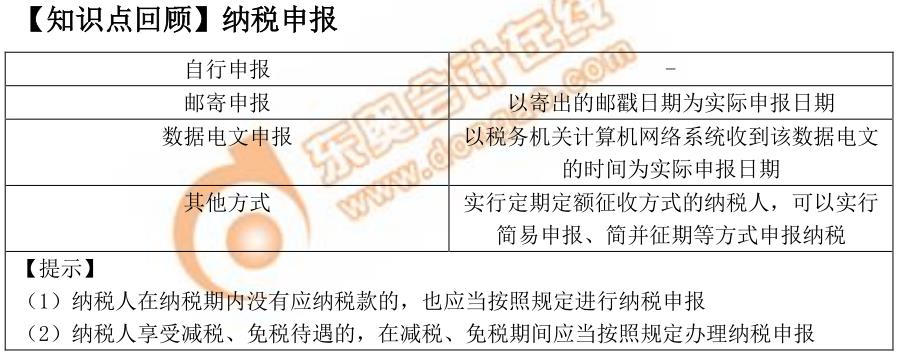 初級會計納稅申報