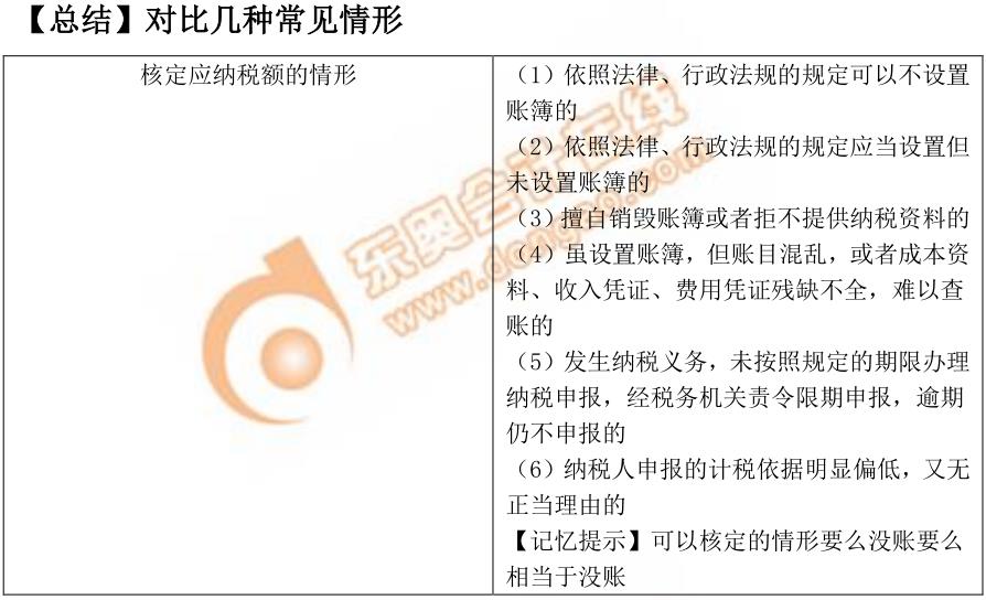 初級會計常見情況