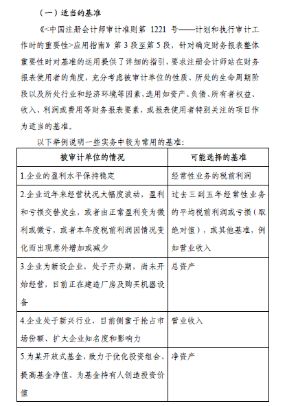 適當(dāng)?shù)幕鶞?zhǔn) 適當(dāng)?shù)幕鶞?zhǔn)