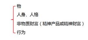 初級(jí)會(huì)計(jì)考試 初級(jí)會(huì)計(jì)考試